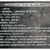 COBI F-15 Eagle Set (5803) Specs