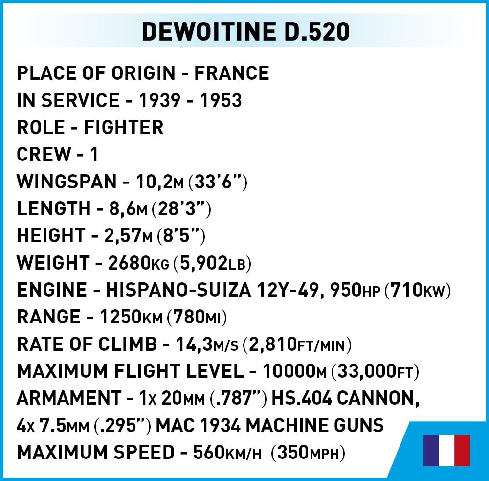 COBI Dewoitine D520 specs
