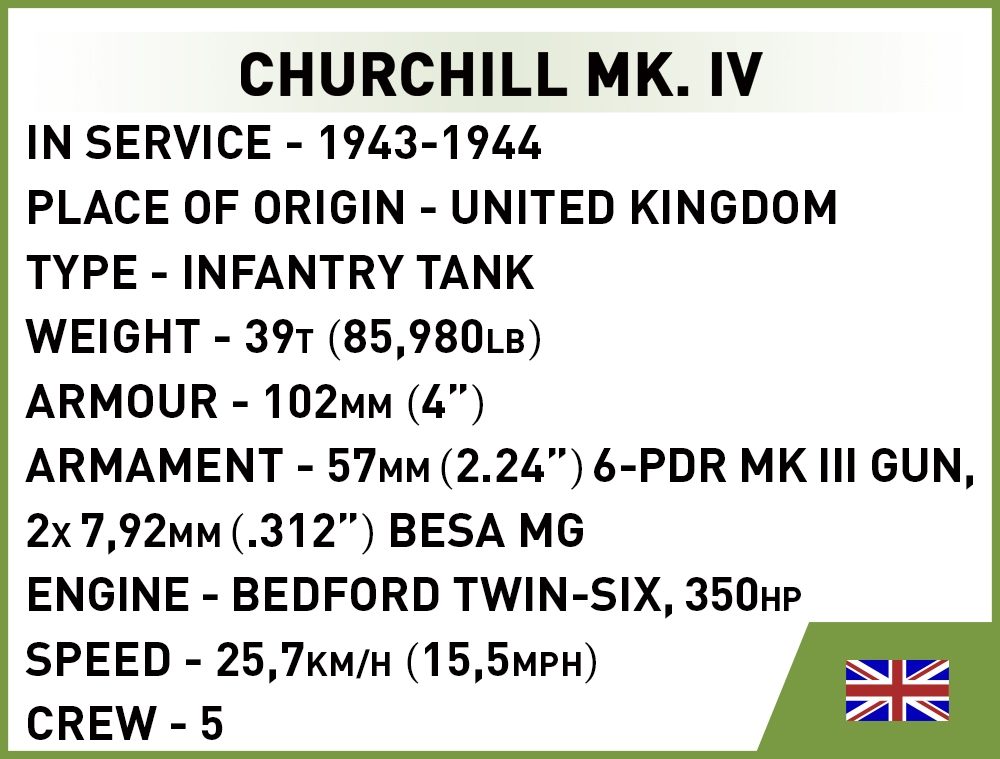 COBI Churchill MK IV Spec