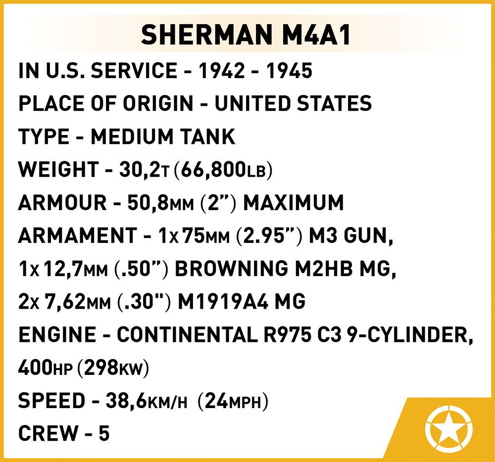 COBI COH3 Sherman M4A1 (3044) Specs