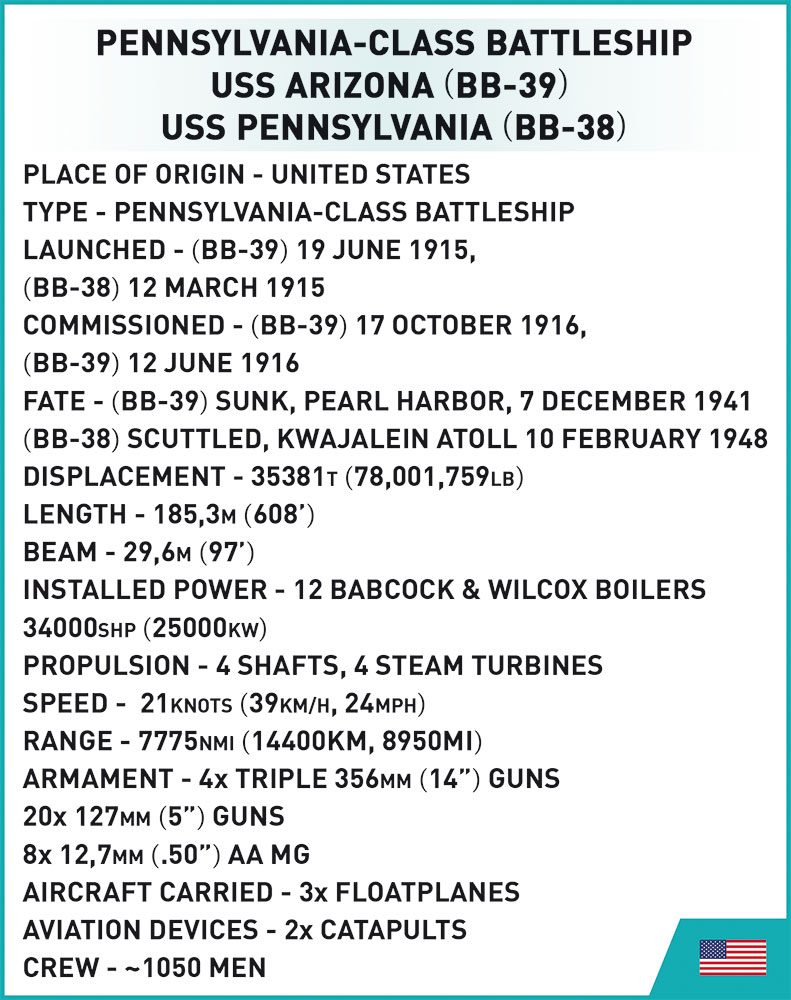 COBI Pennsylvania:Arizona Battleship Specs